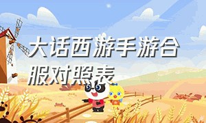 大话西游手游合服对照表