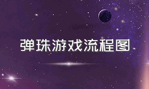 弹珠游戏流程图