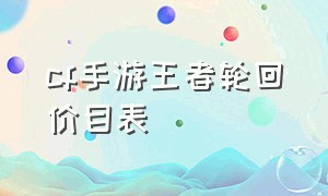 CF手游王者轮回价目表