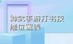 神武手游打书技能位置表