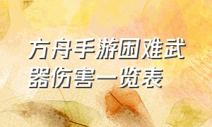 方舟手游困难武器伤害一览表