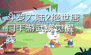 斗罗大陆2绝世唐门手游武魂觉醒表