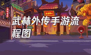 武林外传手游流程图