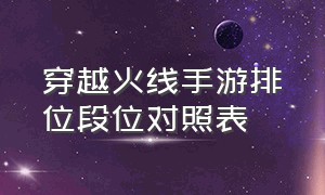 穿越火线手游排位段位对照表