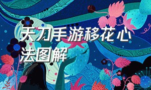 天刀手游移花心法图解