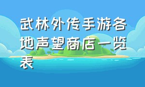 武林外传手游各地声望商店一览表