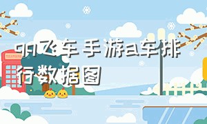 qq飞车手游a车排行数据图