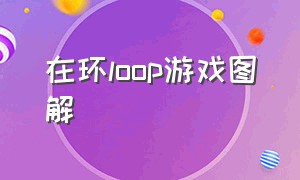 在环loop游戏图解