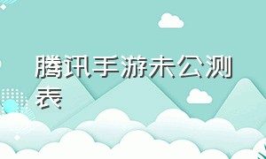 腾讯手游未公测表（2020腾讯手游公测时间表）