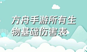 方舟手游所有生物基础伤害表