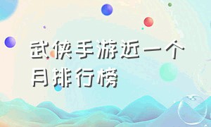 武侠手游近一个月排行榜