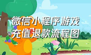 微信小程序游戏充值退款流程图