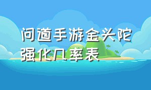 问道手游金头陀强化几率表