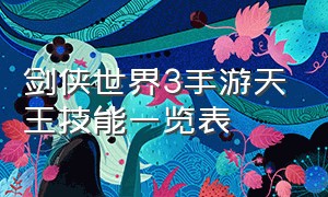 剑侠世界3手游天王技能一览表