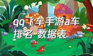 qq飞车手游a车排名 数据表