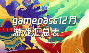 gamepass12月游戏汇总表