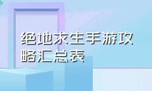 绝地求生手游攻略汇总表