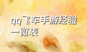 qq飞车手游经验一览表