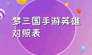 梦三国手游英雄对照表