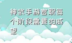 神武手游官职每个阶段需要的威望