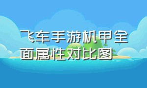 飞车手游机甲全面属性对比图（qq飞车手游机甲基础数据）