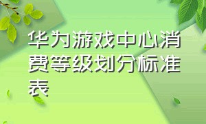 华为游戏中心消费等级划分标准表