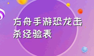 方舟手游恐龙击杀经验表