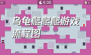 乌龟爬爬爬游戏流程图