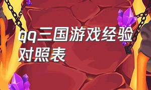 qq三国游戏经验对照表