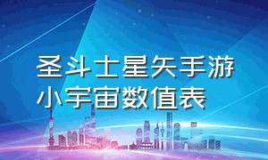 圣斗士星矢手游小宇宙数值表（圣斗士星矢手游撒加小宇宙）