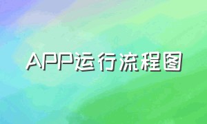 APP运行流程图