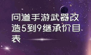 问道手游武器改造5到9继承价目表