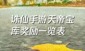 诛仙手游天帝宝库奖励一览表