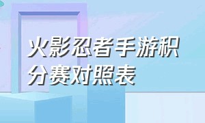 火影忍者手游积分赛对照表