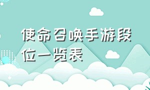 使命召唤手游段位一览表