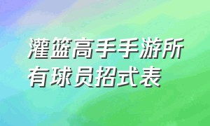 灌篮高手手游所有球员招式表