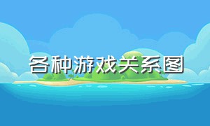 各种游戏关系图