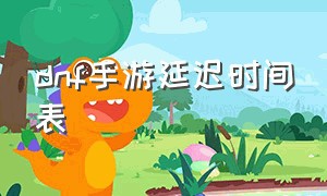 dnf手游延迟时间表