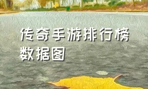 传奇手游排行榜数据图（传奇手游盒子排行榜）