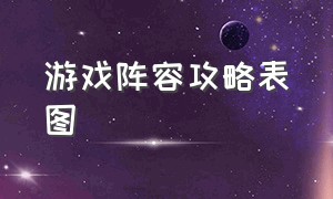 游戏阵容攻略表图（游戏副本阵容搭配图解）