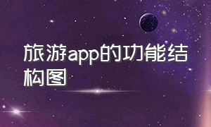 旅游app的功能结构图