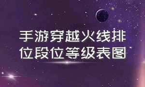 手游穿越火线排位段位等级表图