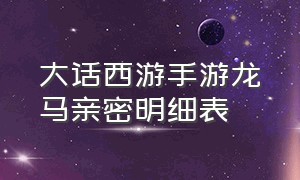 大话西游手游龙马亲密明细表