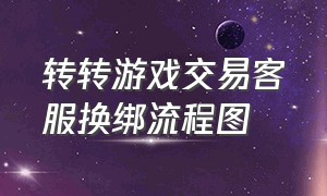 转转游戏交易客服换绑流程图（转转游戏交易客服换绑流程图）