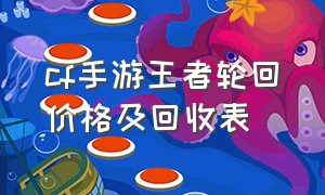 cf手游王者轮回价格及回收表（cf手游王者轮回2024价目表）