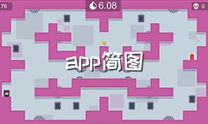 app简图