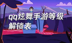 qq炫舞手游等级解锁表