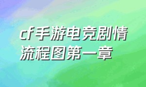 cf手游电竞剧情流程图第一章（cf手游电竞网剧特别篇流程图）