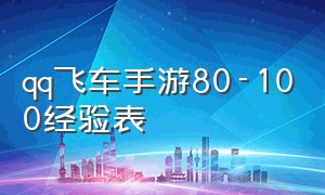 qq飞车手游80-100经验表