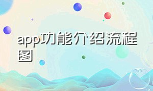 app功能介绍流程图